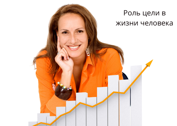 Роль цели в жизни человека