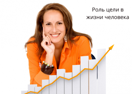 Важность целей в жизни человека 